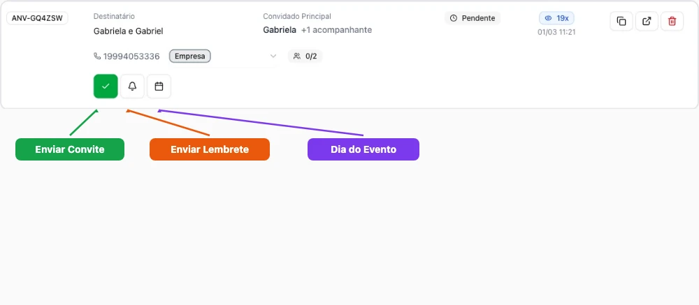 Detalhe dos 3 botões de envio: Enviar Convite (verde), Enviar Lembrete (laranja) e Dia do Evento (roxo)