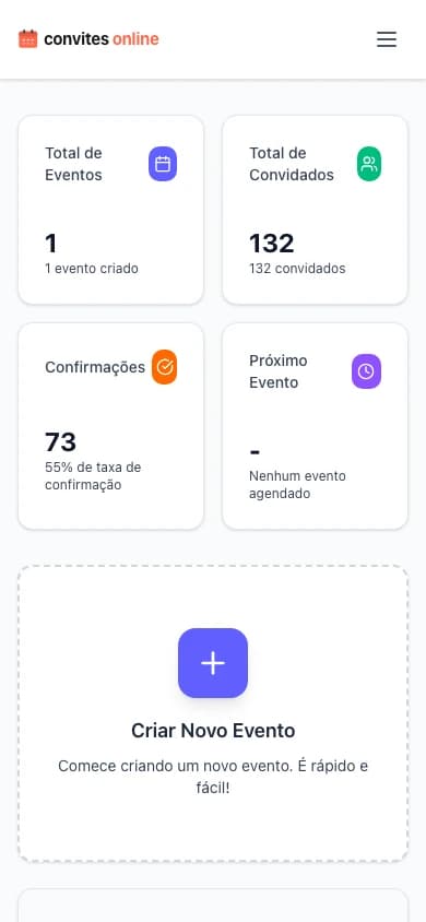 Dashboard com estatísticas de evento criado, mostrando totais e próximo evento